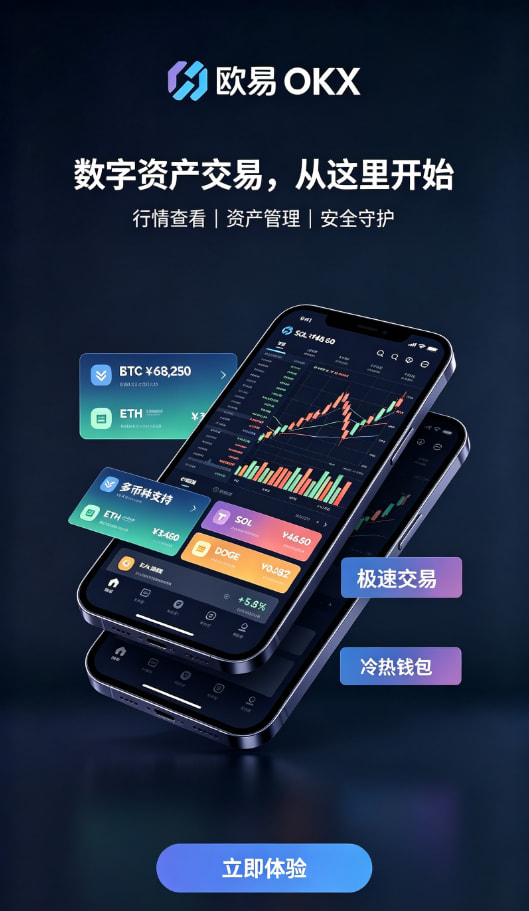 欧交易所APP经验分享配图